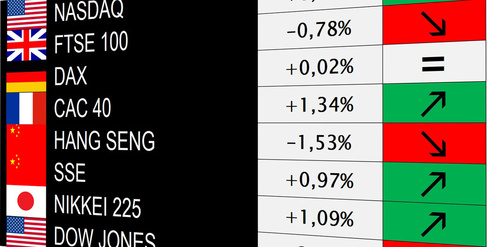 Les indices boursiers peuvent donner des indications aux investisseurs sur l'état des marchés financiers.